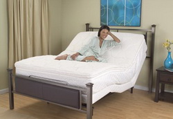 Astra Medical Beds